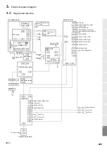 Preview for 259 page of TAJIMA TFMX-IIC User Manual