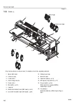 Preview for 27 page of TAJIMA TLMX Series User Manual