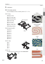 Preview for 36 page of TAJIMA TLMX Series User Manual