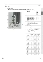 Preview for 40 page of TAJIMA TLMX Series User Manual