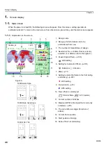 Preview for 61 page of TAJIMA TLMX Series User Manual