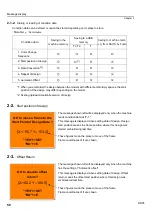 Preview for 65 page of TAJIMA TLMX Series User Manual