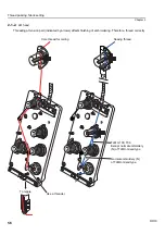 Preview for 71 page of TAJIMA TLMX Series User Manual