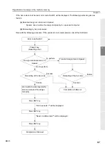 Preview for 82 page of TAJIMA TLMX Series User Manual