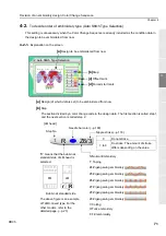 Preview for 86 page of TAJIMA TLMX Series User Manual