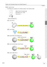 Preview for 88 page of TAJIMA TLMX Series User Manual