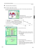 Preview for 100 page of TAJIMA TLMX Series User Manual