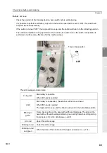 Preview for 104 page of TAJIMA TLMX Series User Manual