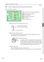 Preview for 138 page of TAJIMA TLMX Series User Manual