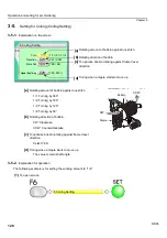 Preview for 143 page of TAJIMA TLMX Series User Manual