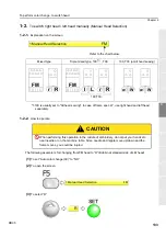 Preview for 148 page of TAJIMA TLMX Series User Manual