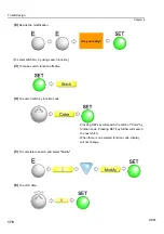 Preview for 191 page of TAJIMA TLMX Series User Manual