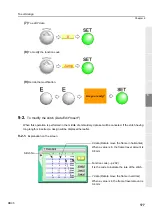 Preview for 192 page of TAJIMA TLMX Series User Manual