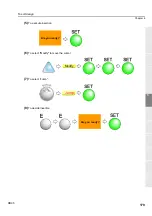 Preview for 194 page of TAJIMA TLMX Series User Manual