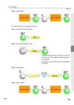 Preview for 198 page of TAJIMA TLMX Series User Manual