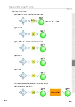 Preview for 240 page of TAJIMA TLMX Series User Manual