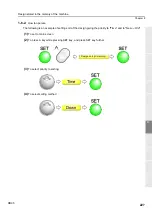 Preview for 242 page of TAJIMA TLMX Series User Manual