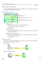 Preview for 253 page of TAJIMA TLMX Series User Manual