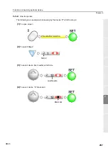 Preview for 272 page of TAJIMA TLMX Series User Manual