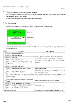 Preview for 275 page of TAJIMA TLMX Series User Manual