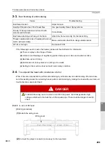 Preview for 284 page of TAJIMA TLMX Series User Manual