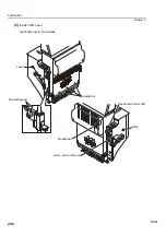 Preview for 295 page of TAJIMA TLMX Series User Manual