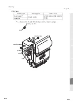 Preview for 298 page of TAJIMA TLMX Series User Manual