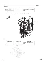 Preview for 299 page of TAJIMA TLMX Series User Manual