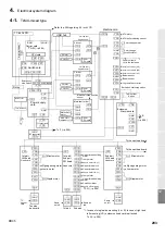 Preview for 308 page of TAJIMA TLMX Series User Manual