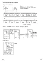 Preview for 309 page of TAJIMA TLMX Series User Manual