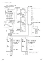 Preview for 311 page of TAJIMA TLMX Series User Manual