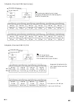 Preview for 312 page of TAJIMA TLMX Series User Manual