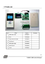 Preview for 34 page of TAJIMA USB LINKER User Manual