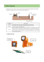 Preview for 4 page of Takachiho Sangyo GUIDER 6 PLUS Operation Manual