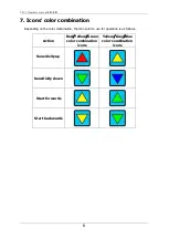 Предварительный просмотр 9 страницы Takachiho Sangyo TR-1 Operator'S Manual