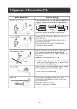 Предварительный просмотр 15 страницы Takachiho Sangyo VerifierG2 MPL-H10S Operation Manual