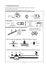 Предварительный просмотр 21 страницы Takachiho Sangyo VerifierG2 MPL-H10S Operation Manual