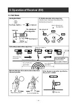 Предварительный просмотр 23 страницы Takachiho Sangyo VerifierG2 MPL-H10S Operation Manual