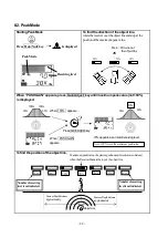 Предварительный просмотр 24 страницы Takachiho Sangyo VerifierG2 MPL-H10S Operation Manual