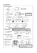 Предварительный просмотр 26 страницы Takachiho Sangyo VerifierG2 MPL-H10S Operation Manual