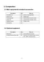 Preview for 7 page of TAKACHIHO MPL-21-E Operation Manual