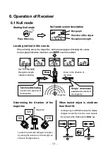 Preview for 15 page of TAKACHIHO MPL-21-E Operation Manual