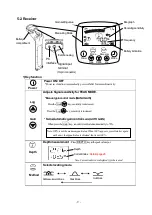 Preview for 9 page of TAKACHIO MPL-H11S Manual