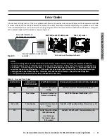 Preview for 11 page of Takagi 100 Series Service Handbook