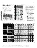 Предварительный просмотр 16 страницы Takagi 100 Series Service Handbook