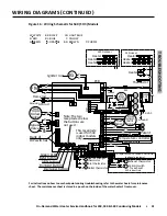 Preview for 31 page of Takagi 100 Series Service Handbook