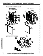 Preview for 72 page of Takagi 100 Series Service Handbook