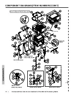 Preview for 74 page of Takagi 100 Series Service Handbook