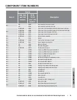 Preview for 75 page of Takagi 100 Series Service Handbook