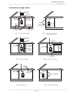 Preview for 18 page of Takagi 110 Indoor Installation Manual And Owner'S Manual